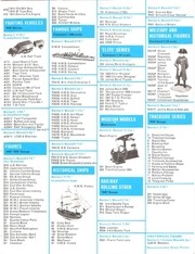 Page 3, Airfix 1968 Kit List