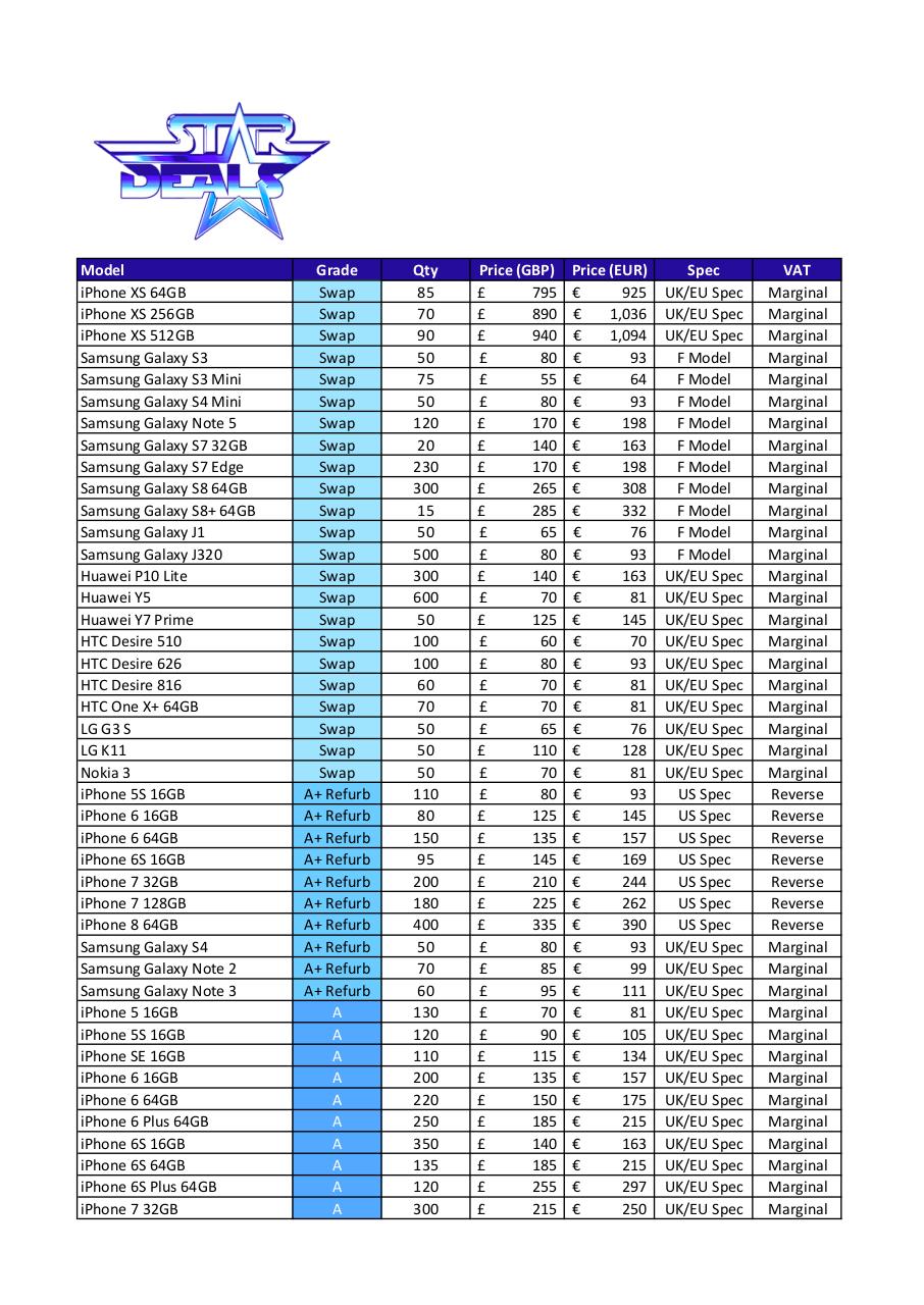 Document preview Star Deals Stock List May 2nd.pdf - page 1/2