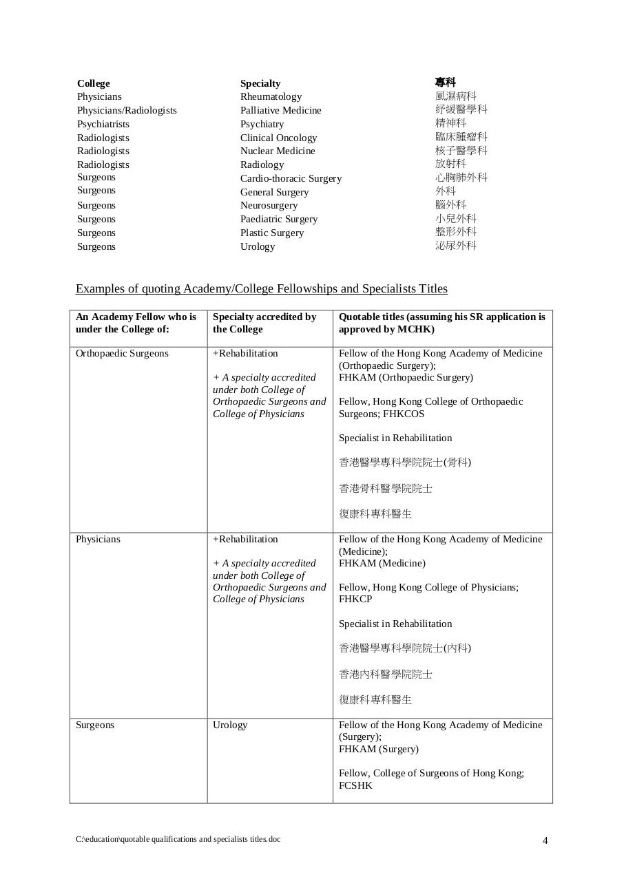Hong Kong Academy College Fellowships and Specialist Titles.pdf - page 4/7