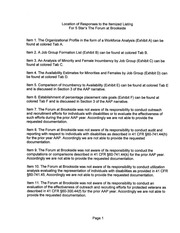 Page 2, Sample AAP Brookhaven