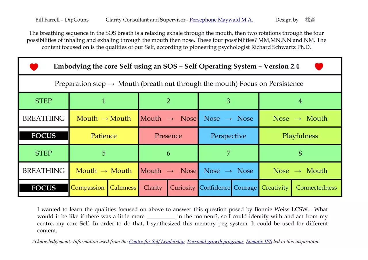 Page 5 of 6, Self Help Toolbox 1.1