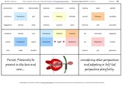 Page 2, Self Help Toolbox 1.1