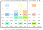 Page 3, Self Help Toolbox 1.1