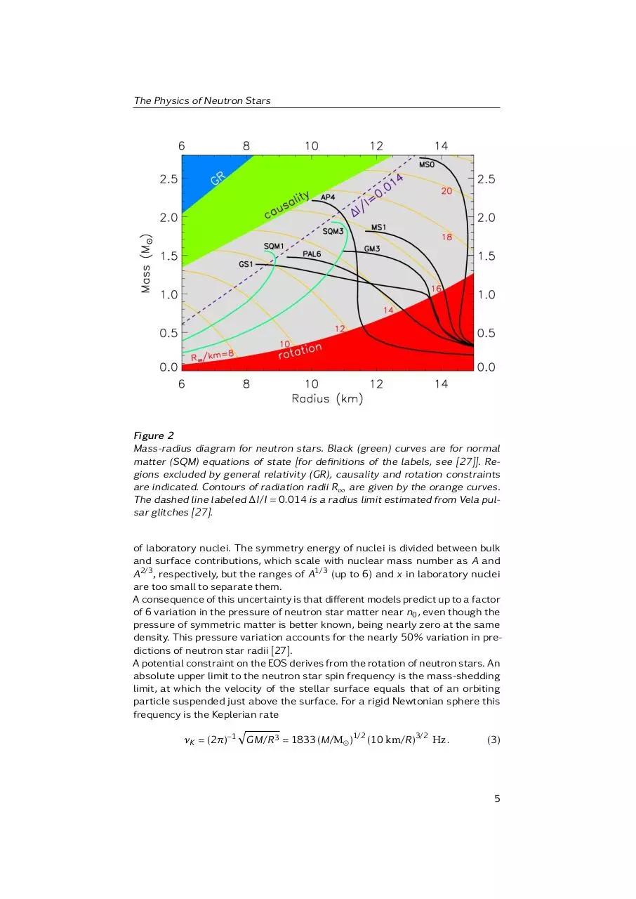 Page 5 of 19, J.M. Lattimer and M. Prakash. The Physics of Neutron Stars