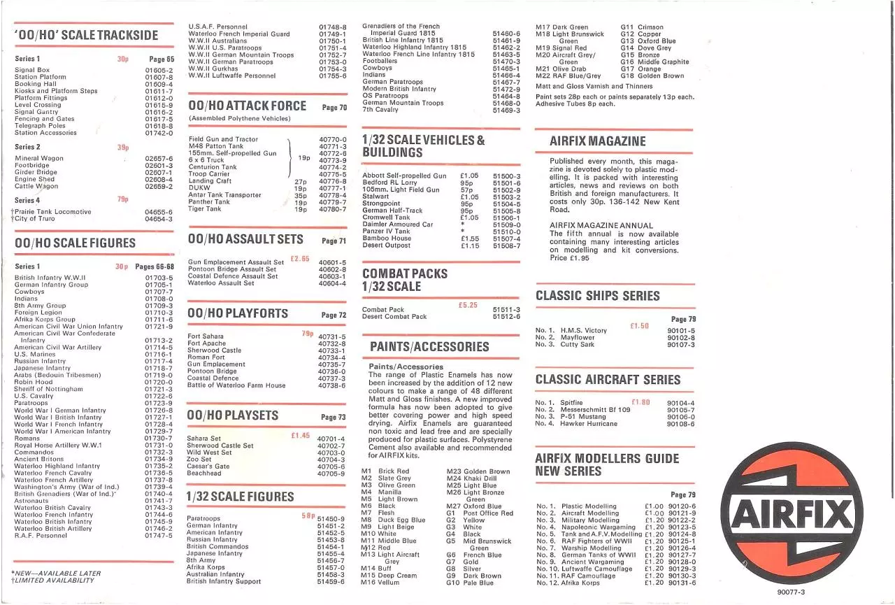 Page 4 of 4, Airfix Price List 1976 1st Ed. v1