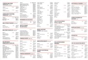 Page 3, Airfix Price List 1976 1st Ed. v1