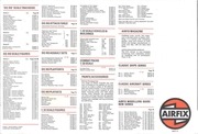 Page 4, Airfix Price List 1976 1st Ed. v1
