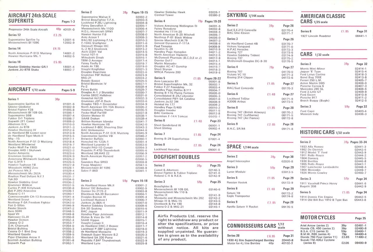 Page 2 of 4, Airfix Price List 1976 1st Ed. v2