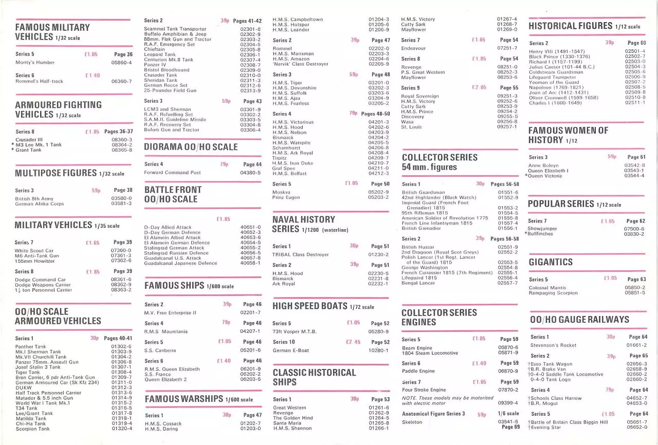 Page 3 of 4, Airfix Price List 1976 1st Ed. v2