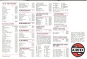 Page 4, Airfix Price List 1976 2nd Ed