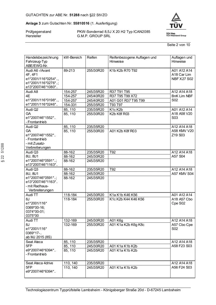 Page 2 of 10, AUDI SEAT SKODA VOLKSWAGEN 00263669
