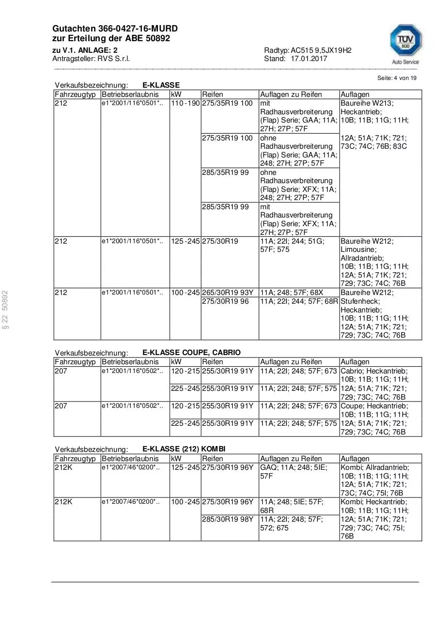 Page 4 of 19, DM04 95X19 5X112 ET45 666