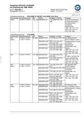 Page 2, DM04 95X19 5X112 ET45 666