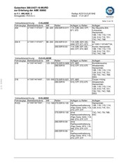 Page 3, DM04 95X19 5X112 ET45 666