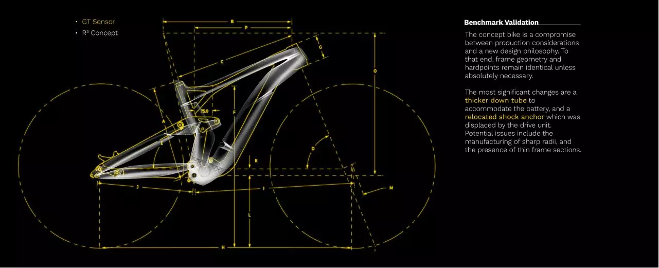 Page 5 of 8, Project RCubed