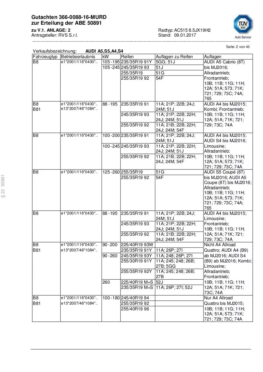 Page 2 of 43, DM04 85X19 5X112 ET35 666
