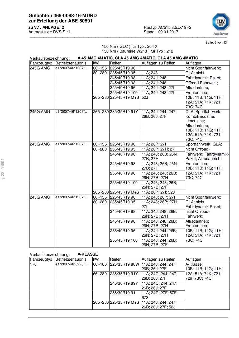 Page 5 of 43, DM04 85X19 5X112 ET35 666