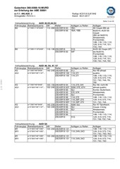 Page 3, DM04 85X19 5X112 ET35 666