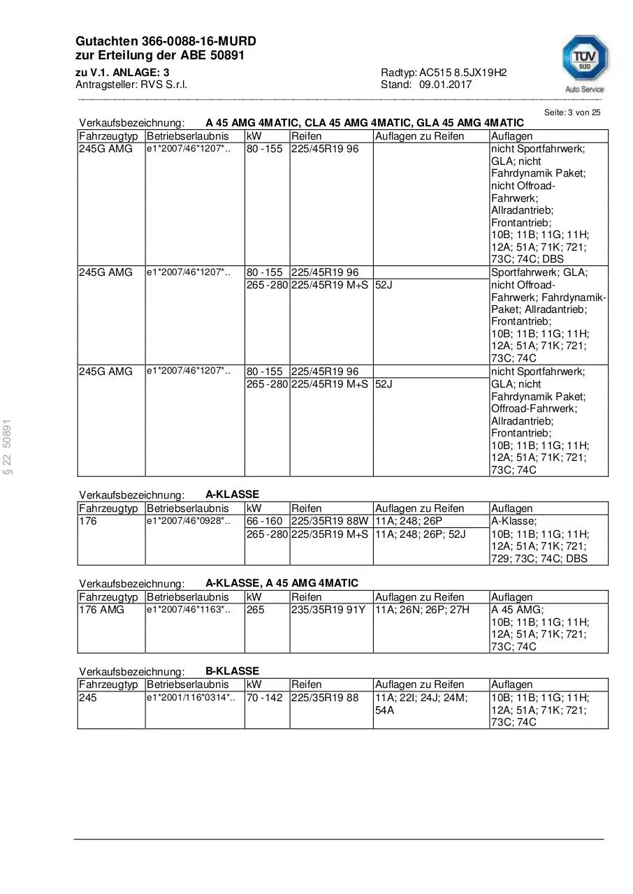 Page 3 of 25, DM04 85X19 5X112 ET45 666