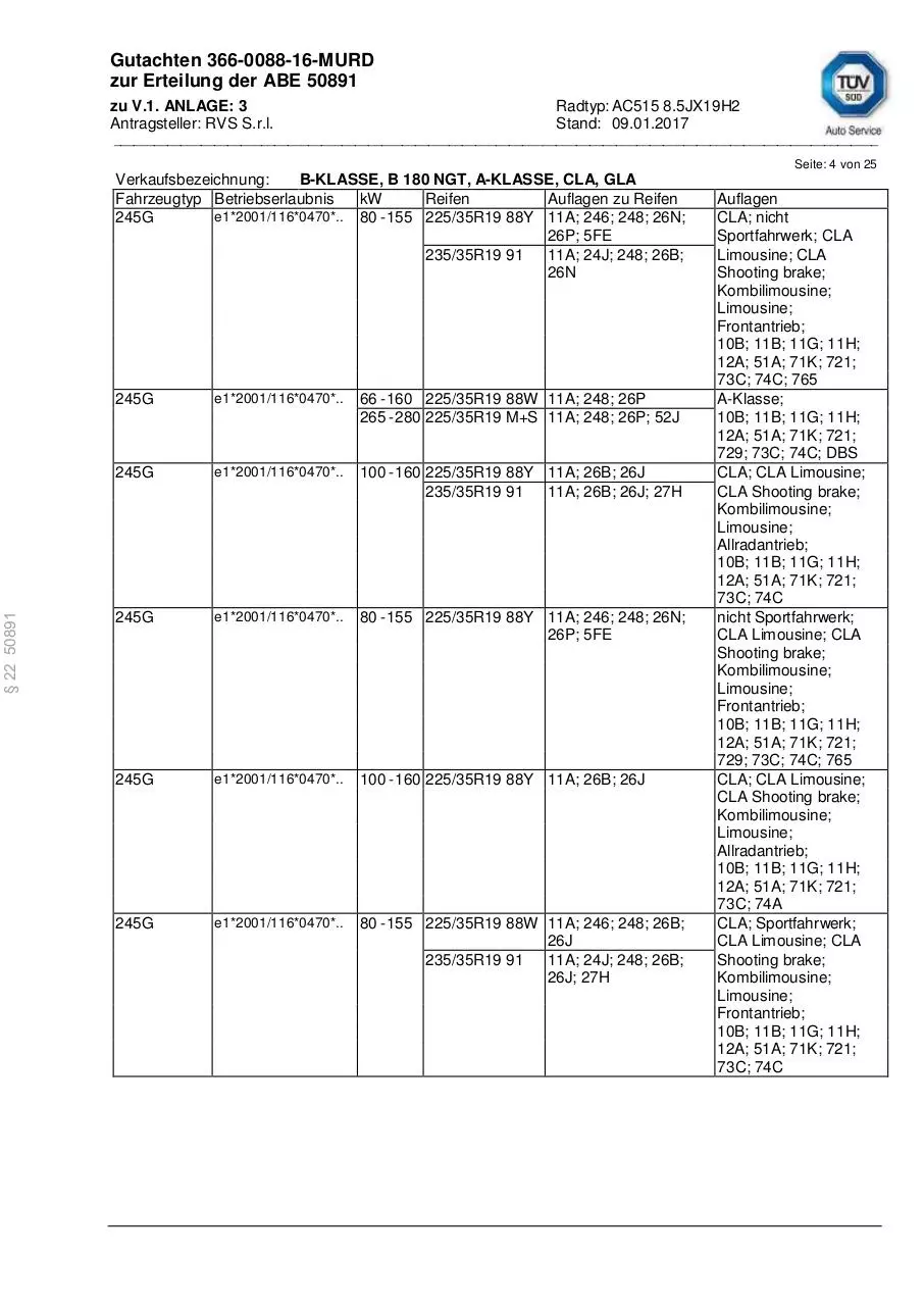 Page 4 of 25, DM04 85X19 5X112 ET45 666