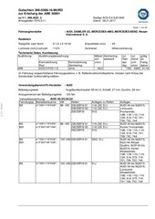 Page 1, DM04 85X19 5X112 ET45 666