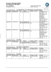 Page 3, DM04 85X19 5X112 ET45 666