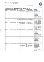 Page 4, DM04 85X19 5X112 ET45 666