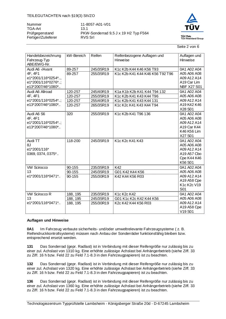 Page 2 of 6, DM04 95X19 5X112 ET35 571