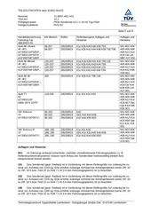Page 2, DM04 95X19 5X112 ET35 571