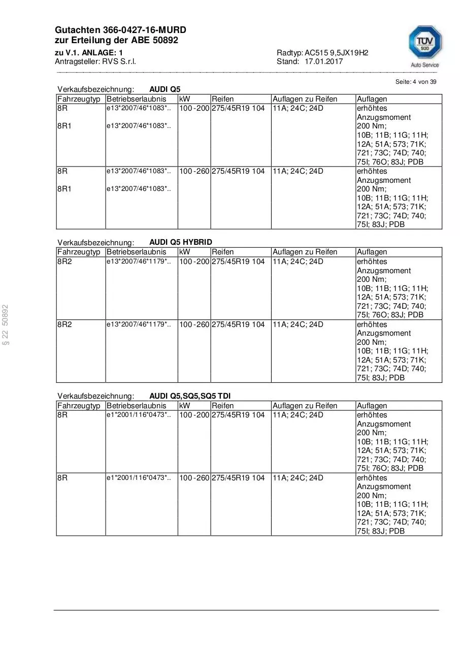 Page 4 of 39, DM04 95X19 5X112 ET35 666