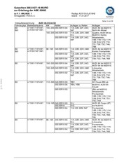 Page 2, DM04 95X19 5X112 ET35 666