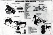 Page 3, Upravlenie samoliota AN 26