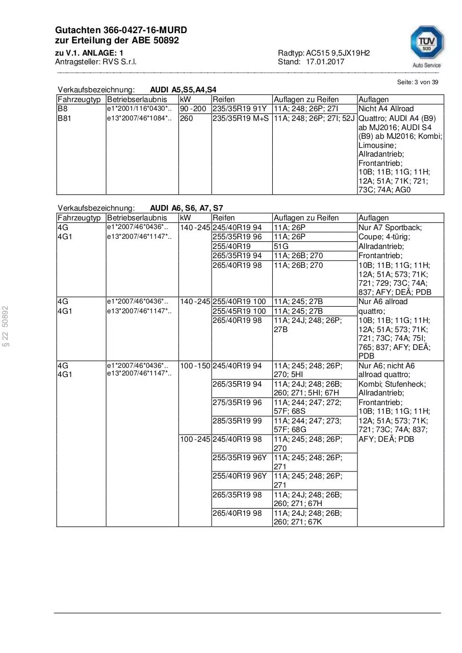 Page 3 of 39, DM04 95X19 5X112 ET35 666