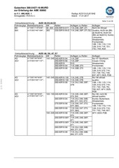 Page 3, DM04 95X19 5X112 ET35 666