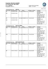 Page 4, DM04 95X19 5X112 ET35 666