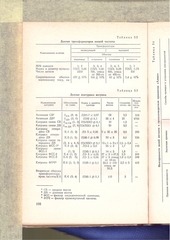Page 2, Radiopriyomniki part2of3
