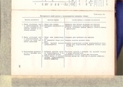 Page 3, Radiopriyomniki part2of3