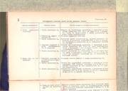Page 4, Radiopriyomniki part2of3