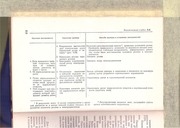Page 3, Radiopriyomniki part3of3