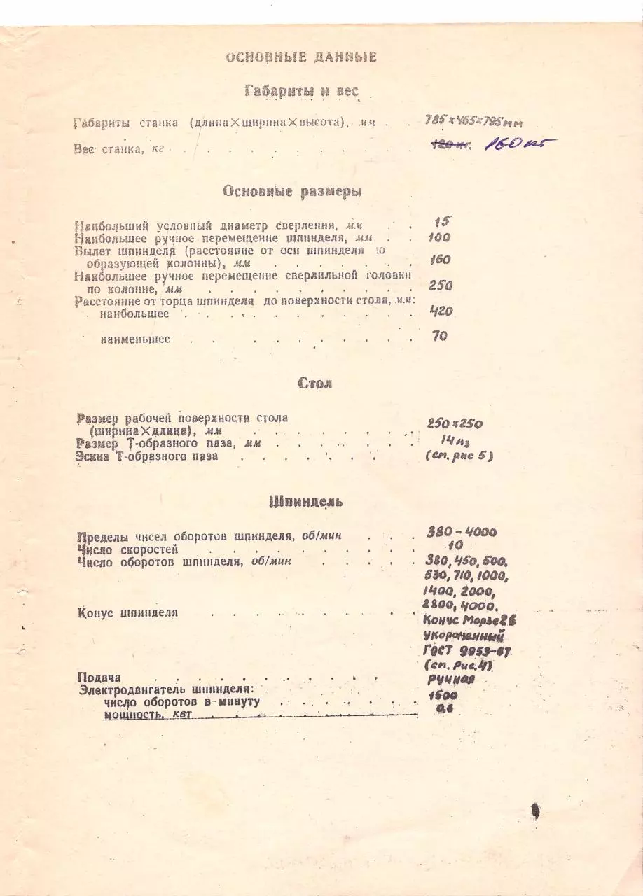 Page 5 of 36, Stanok C10R 15P