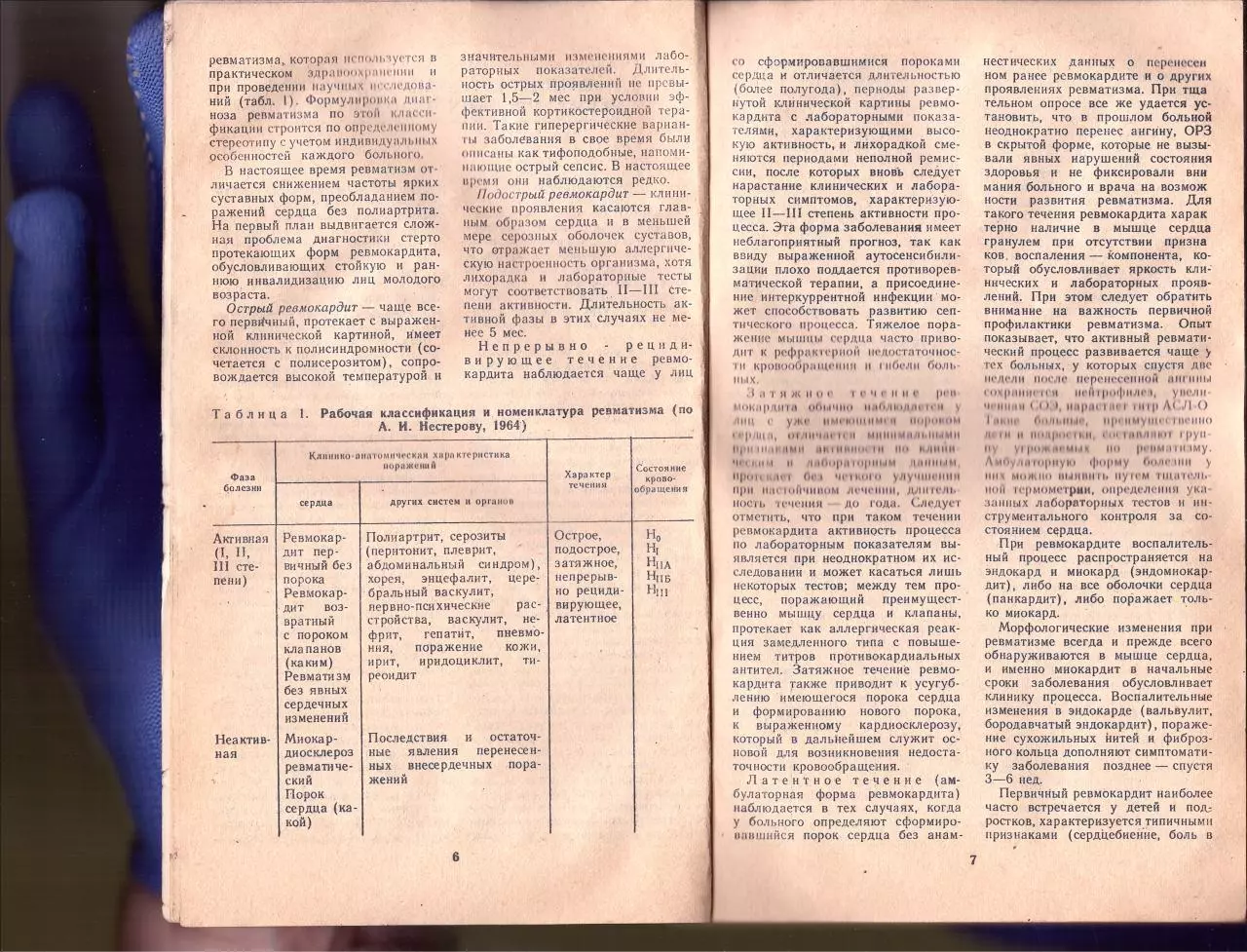 Page 5 of 92, Spravochnik revmatologa