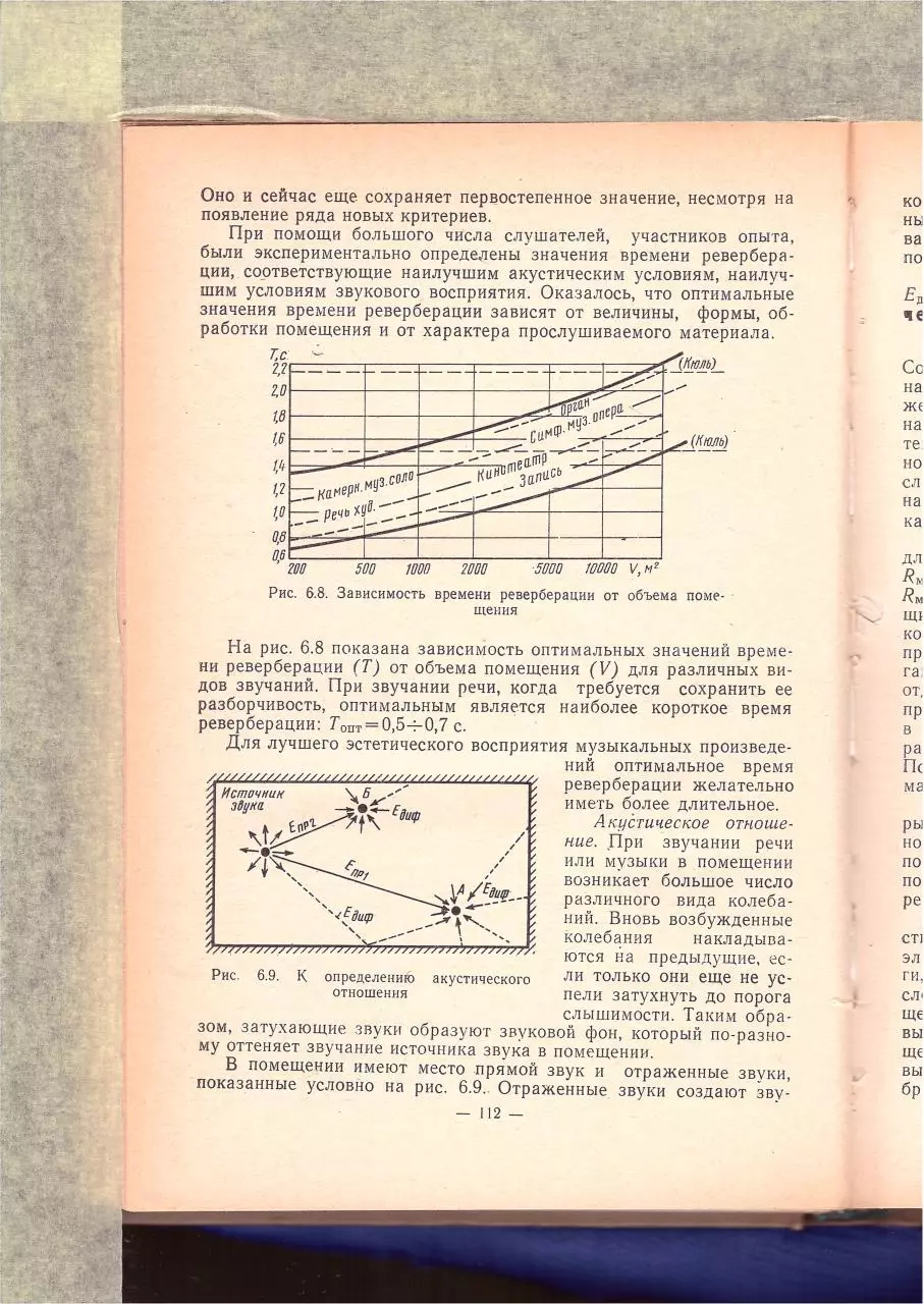 Page 4 of 112, Provodnoe veshianie part2of3