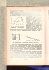 Page 2, Provodnoe veshianie part2of3