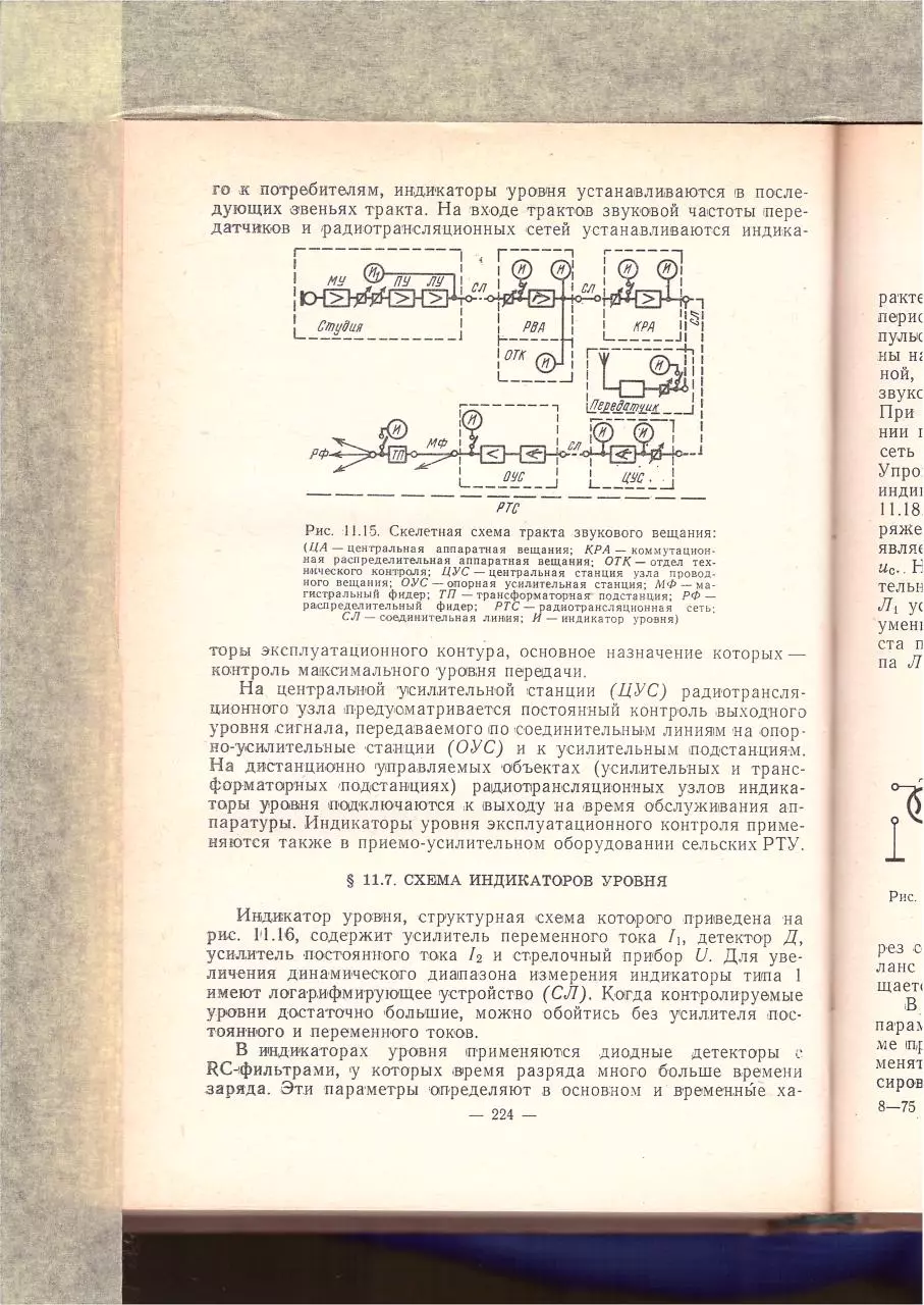 Page 4 of 113, Provodnoe veshianie part3of3
