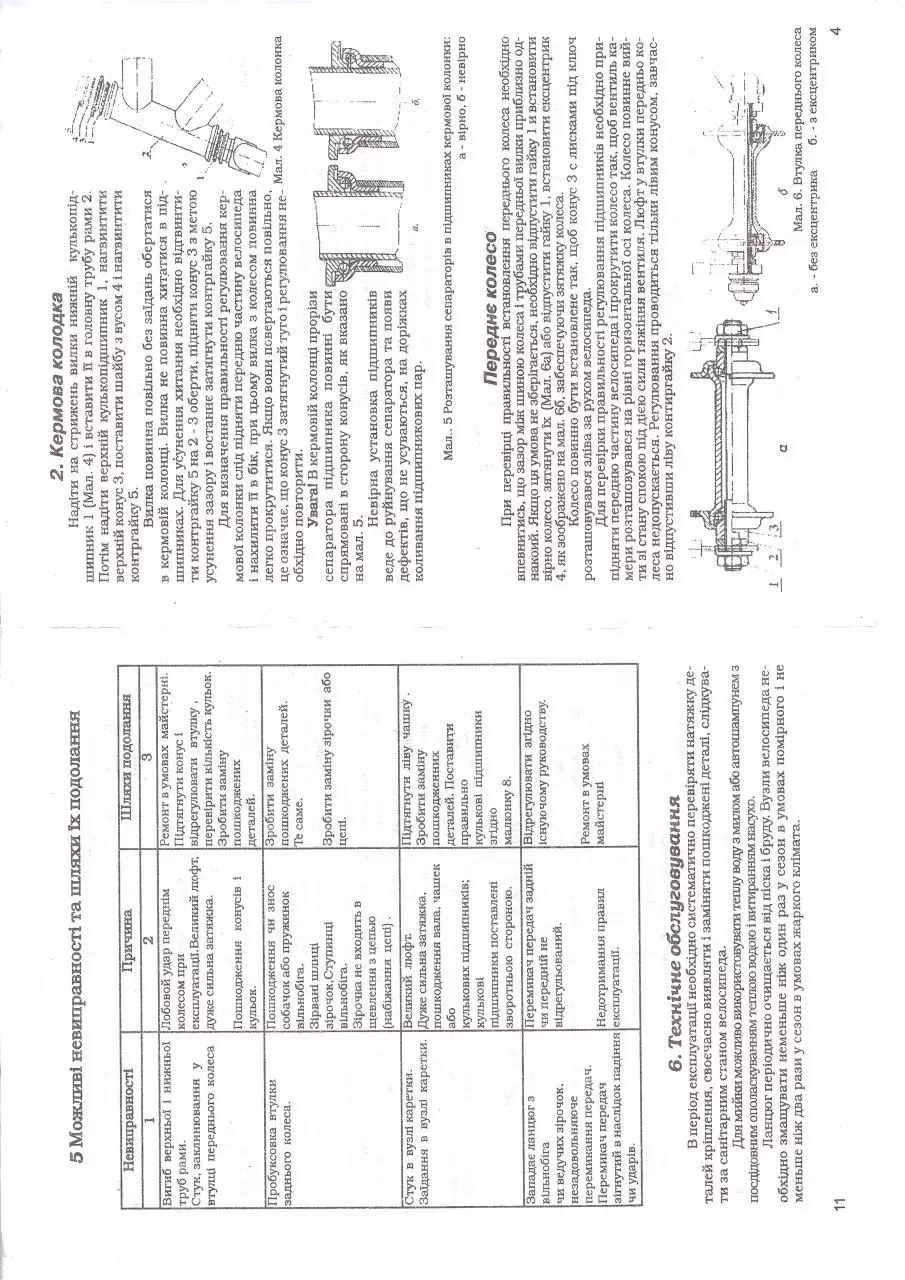 Page 5 of 8, Velosiped ARDIS