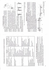 Page 5, Velosiped ARDIS