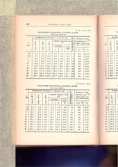 Page 1, Spravochnik elektrosviazi part8of14