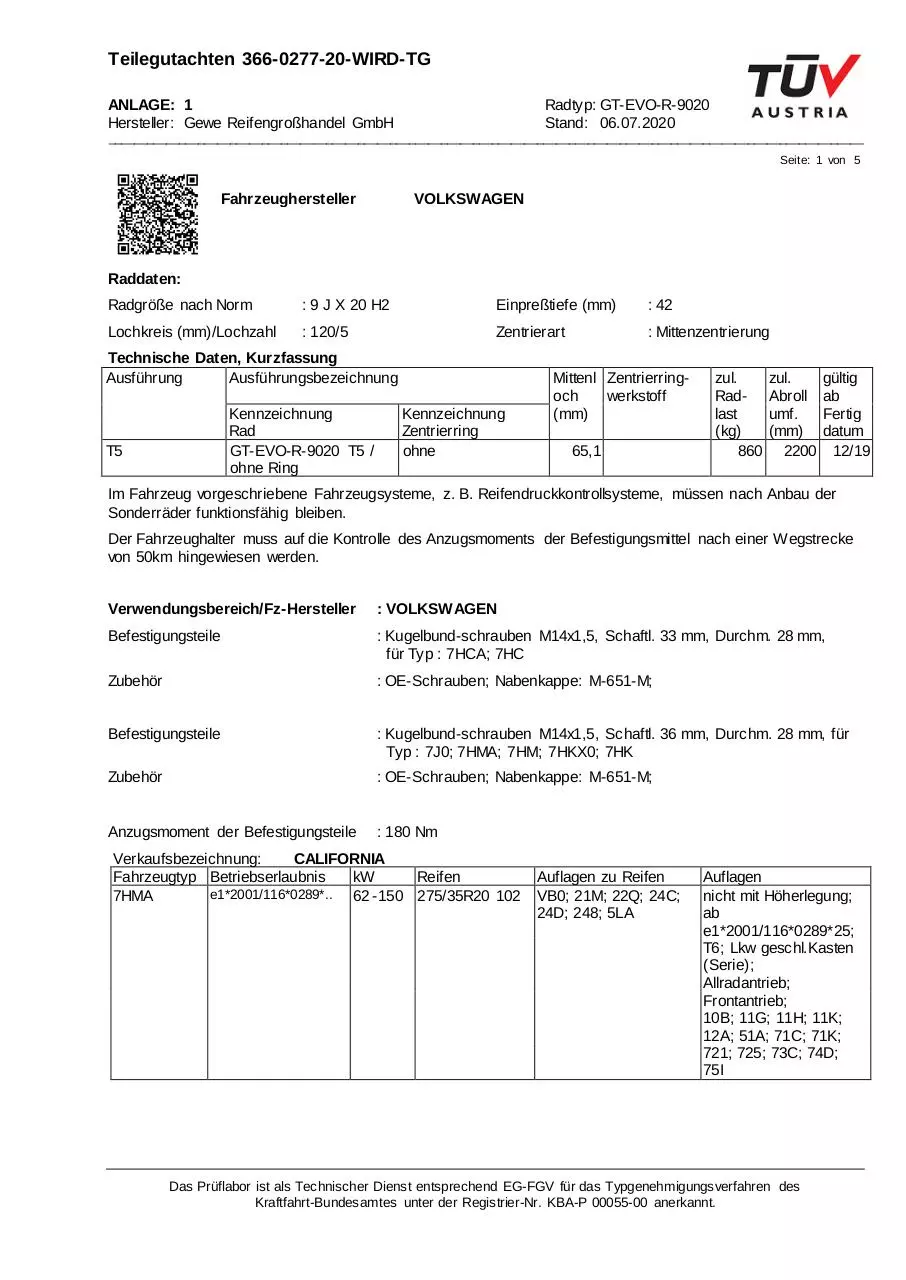 Page 1 of 5, 5x120 et42 ml651 TÜV Austria