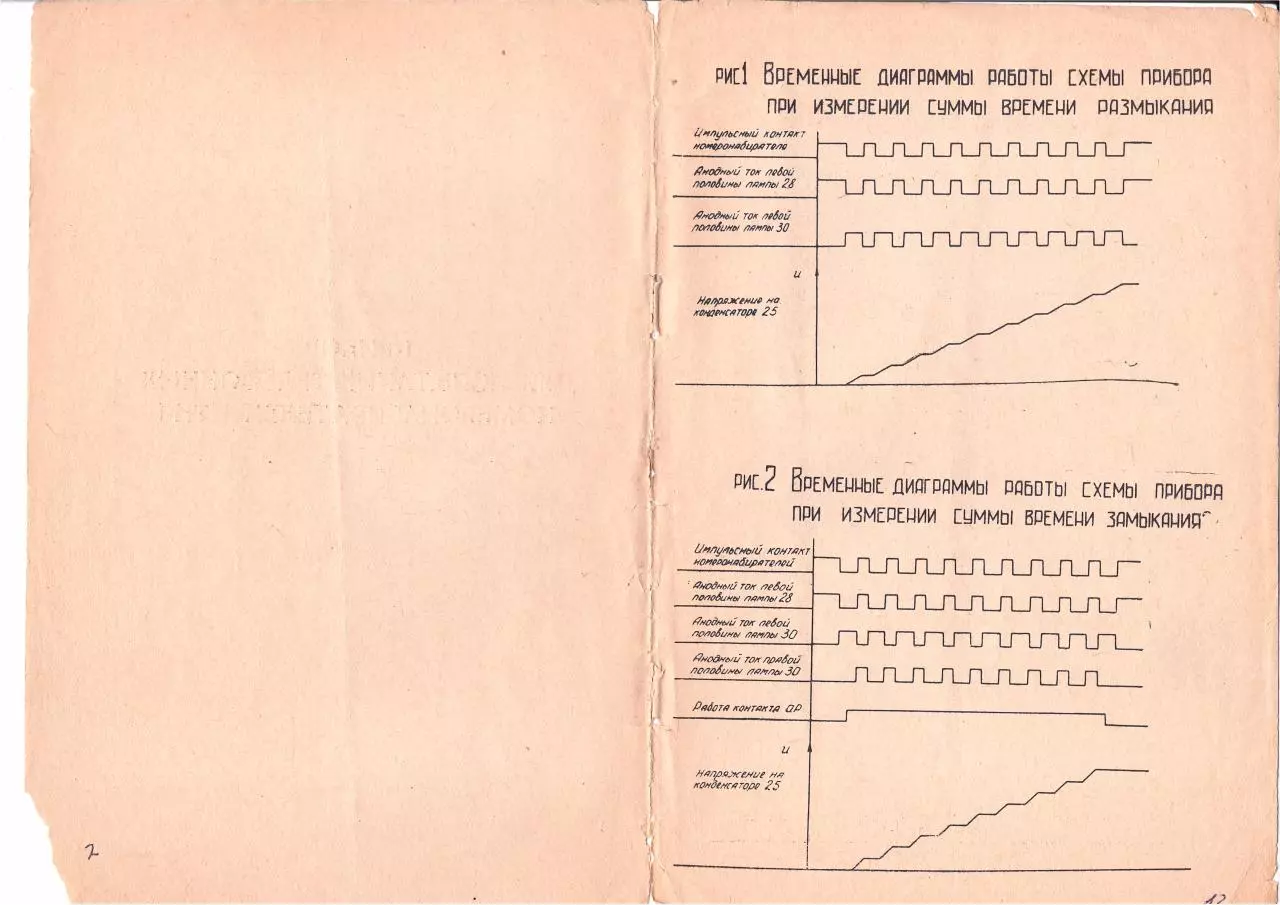 Page 4 of 16, Pribor ITN 1