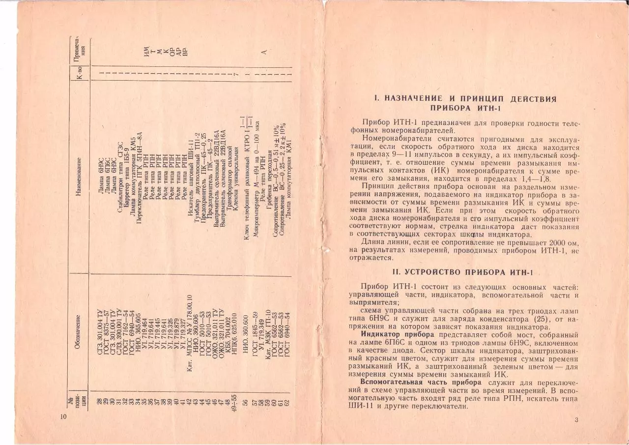 Page 5 of 16, Pribor ITN 1